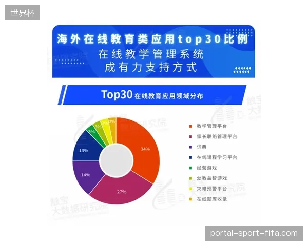 赛事公域流量向商单转化遇冷，数据埋点失效让精准营销沦为空谈